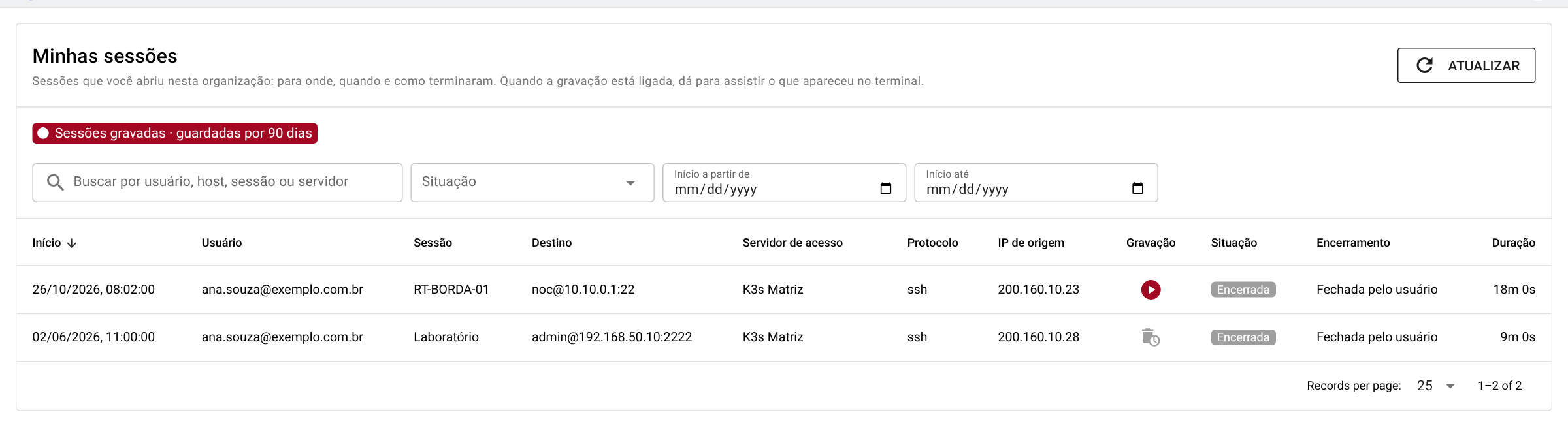 Minhas sessões