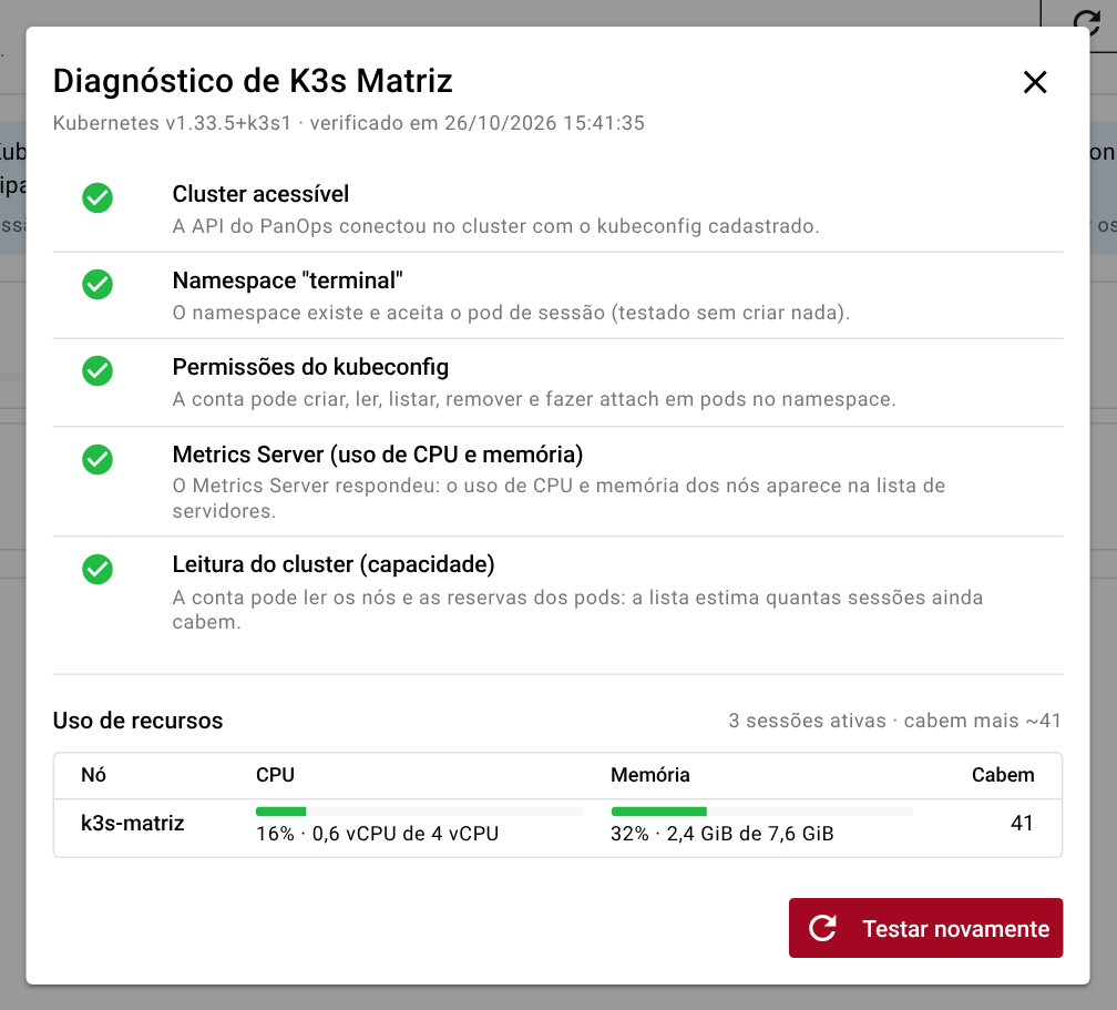Diagnóstico de um servidor de acesso